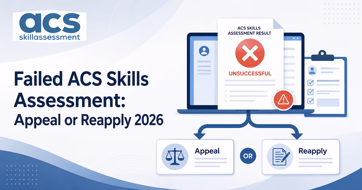 Decision flowchart showing when to appeal or reapply after a failed ACS skills assessment, with timelines and costs